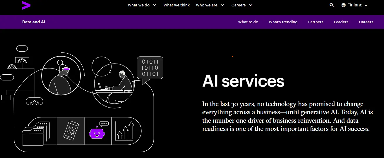 3. Accenture AI